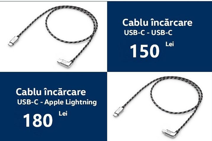 oferta-lunii-septembrie-cablu-incarcare